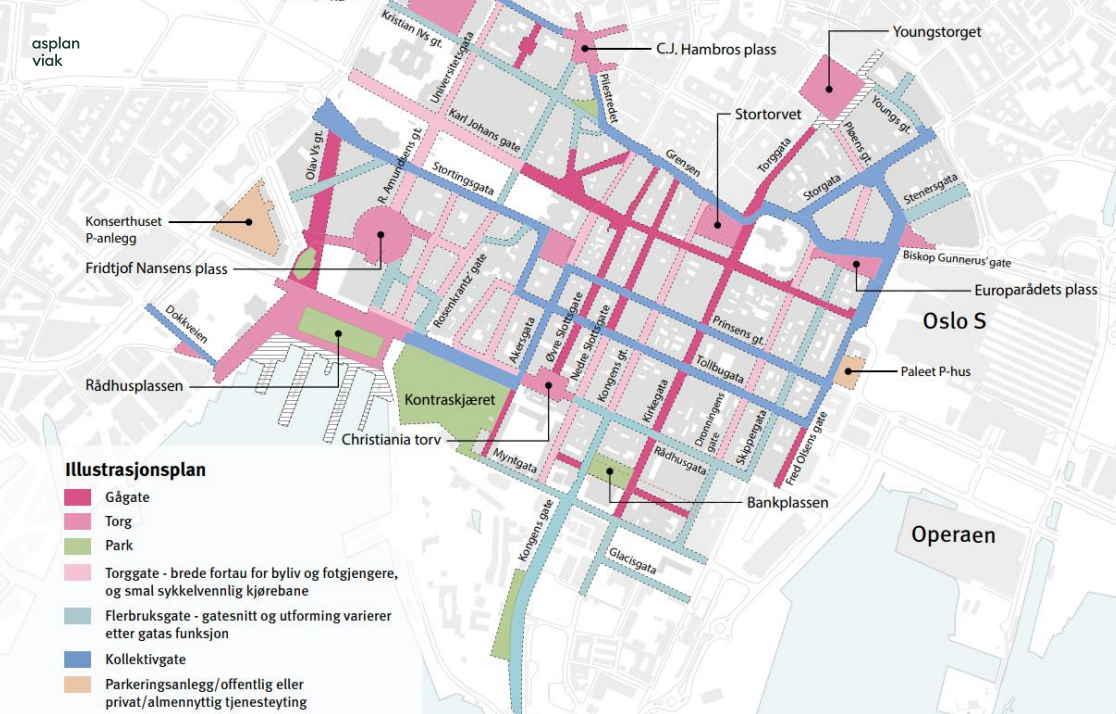 illustrasjon av gatebruksplan i Oslo - Klikk for stort bilde